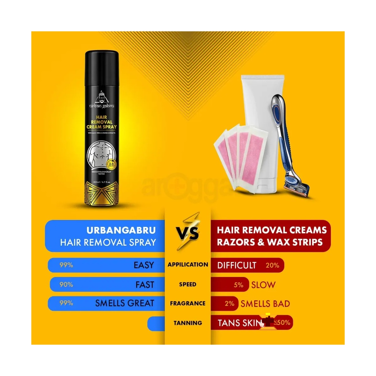 Urban Gabru Hair Removal Cream Spray 3-5 min 200ml