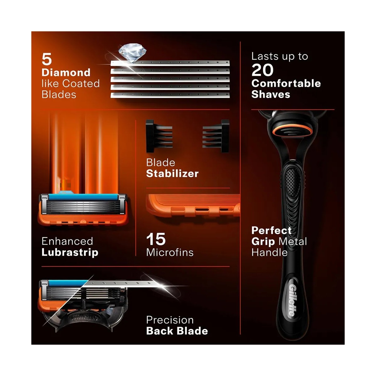 Gillette Fusion 5 Razor with Styling Black Blade & 5 Diamond Like Coated Blades