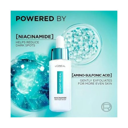 L’Oréal Paris Reveal Your Bright Side Niacinamide Serum and Moisturiser Duo