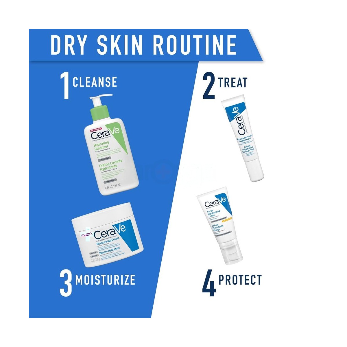 Cerave Hydrating Cleanser for Normal to Dry Skin 236ml