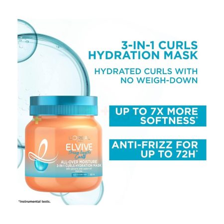 Loreal Paris Elvive Dream Lengths 3-in-1 Curls Hydration Mask 680ml