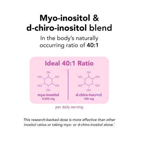 Theralogix Ovasitol Inositol Powder Supplement for Women 400g