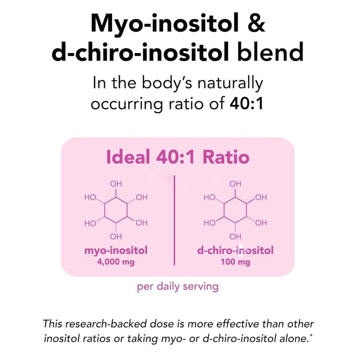 TheRalogix Ovasitol Inositol Powder Supplement 14 packets