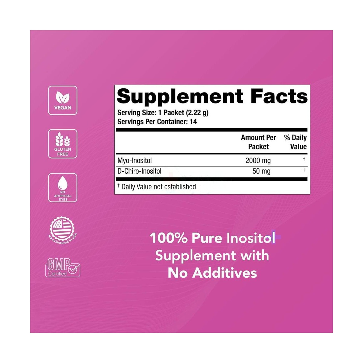 TheRalogix Ovasitol Inositol Powder Supplement 14 packets