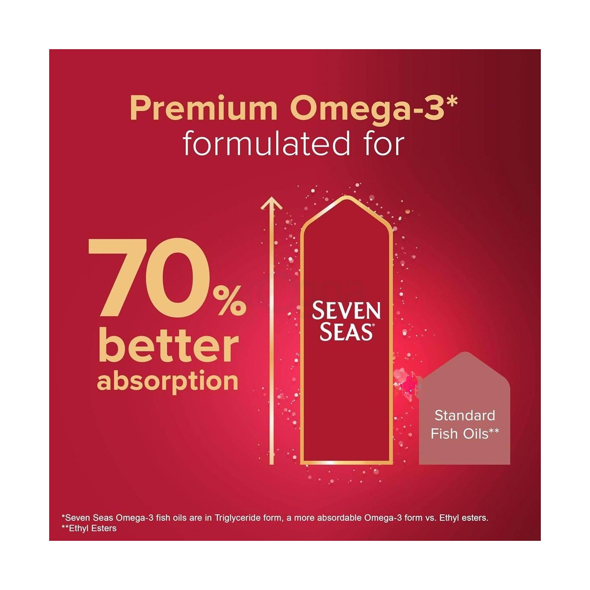 Seven Seas Omega-3 Fish Oil Plus Cod Liver Oil one a day