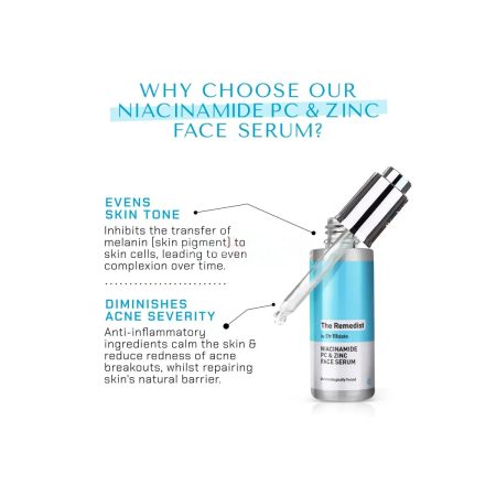 The Remedist by Dr Rhazes Niacinamide PC & Zinc Face Serum 30ml
