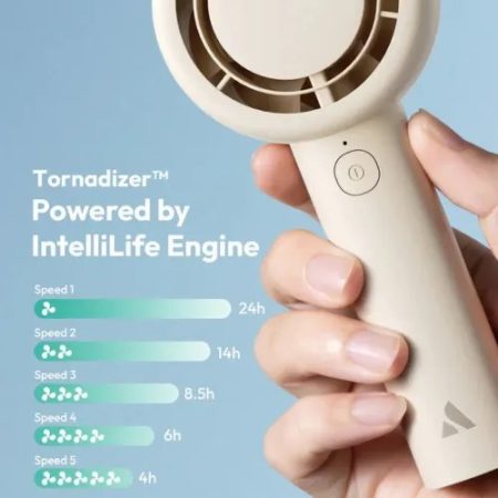 Aecooly PB01 A Halo 01 Handheld Portable Fan