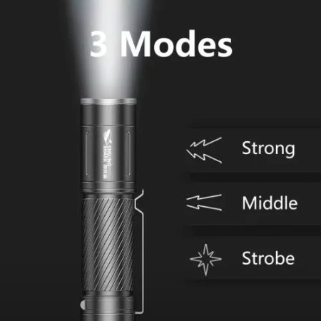 Xiaomi Smiling Shark SD7115 Flashlight