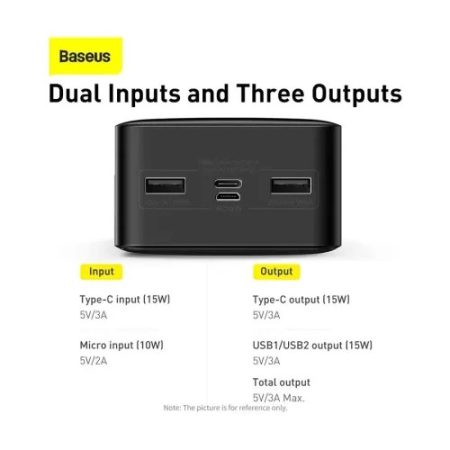 Baseus PPBD30 Bipow Digital Display 15W 30000mAh Power Bank