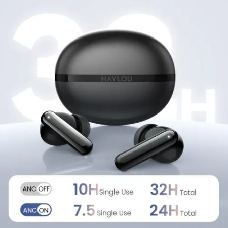 Haylou Flowbuds N50