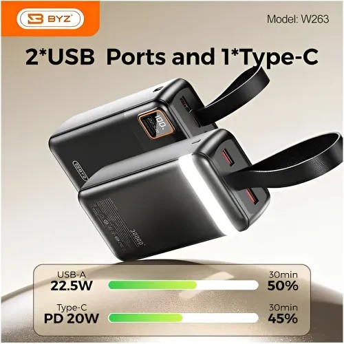 BYZ W263 22.5W 30000mAh Fast Charging Power Bank