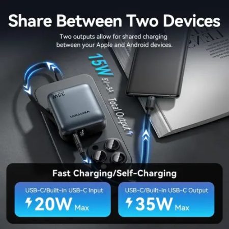 Vention FHEN0 10000mAh 35W Power Bank With Built-in Type C Cables