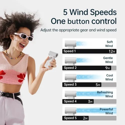 Jisulife Life9 Mini Handheld Fan (Maltese Edition)
