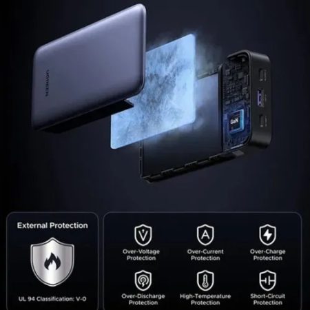 Ugreen PB532 20000mAh 30W Power Bank #55989B