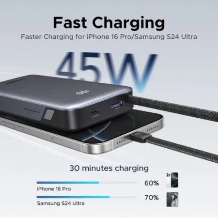 Ugreen PB536 20000mAh 45W Power Bank #55988B
