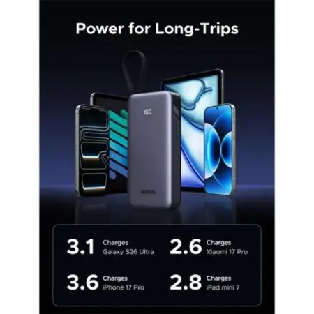 Ugreen PB537 20000mAh 55W Power Bank #95178B