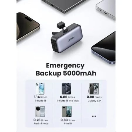 Ugreen PB503 5000mAh 20W Power Bank #35338