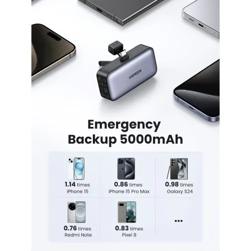 Ugreen PB764 10000mAh 15W Magnetic Wireless Power Bank #45329