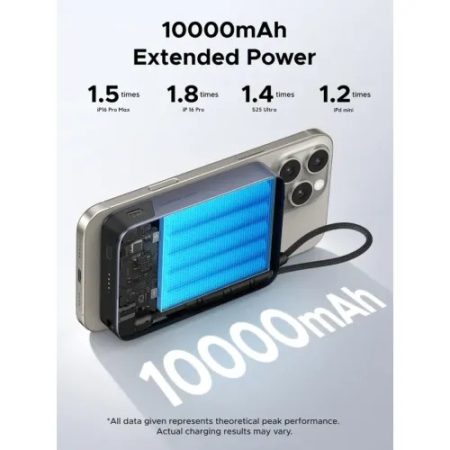 Ugreen PB568 10000mAh 30W Magnetic Wireless Power Bank #65176B