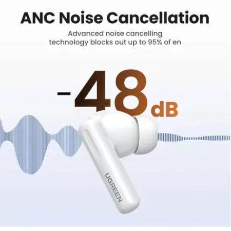 UGREEN WS205 HiTune T6s Hybrid Wireless Earbuds #45585
