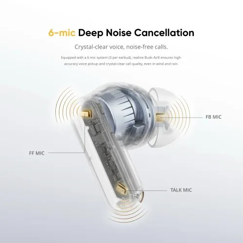 Realme Buds Air 8