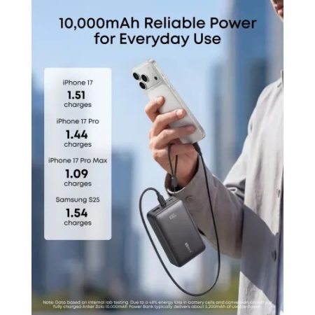 Anker Zolo 10000mAh 30W Power Bank
