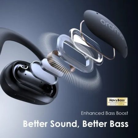 Oraimo OpenArc