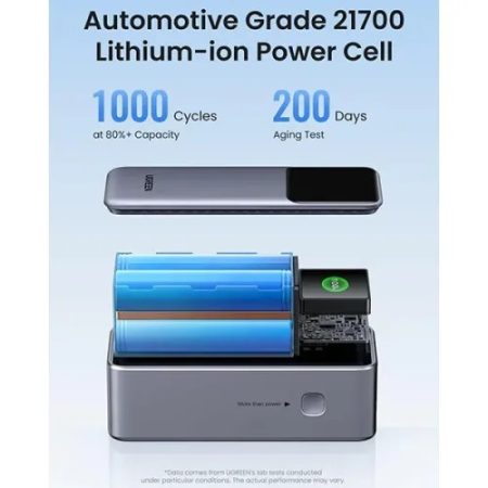 Ugreen PB723 20000mAh 130W Power Bank With Built-in Type-C Cable #55365B